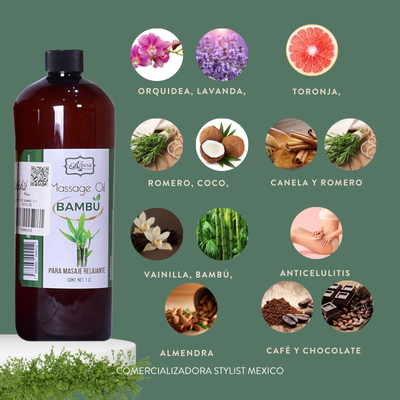 ACEITE CORPORAL 250 ML